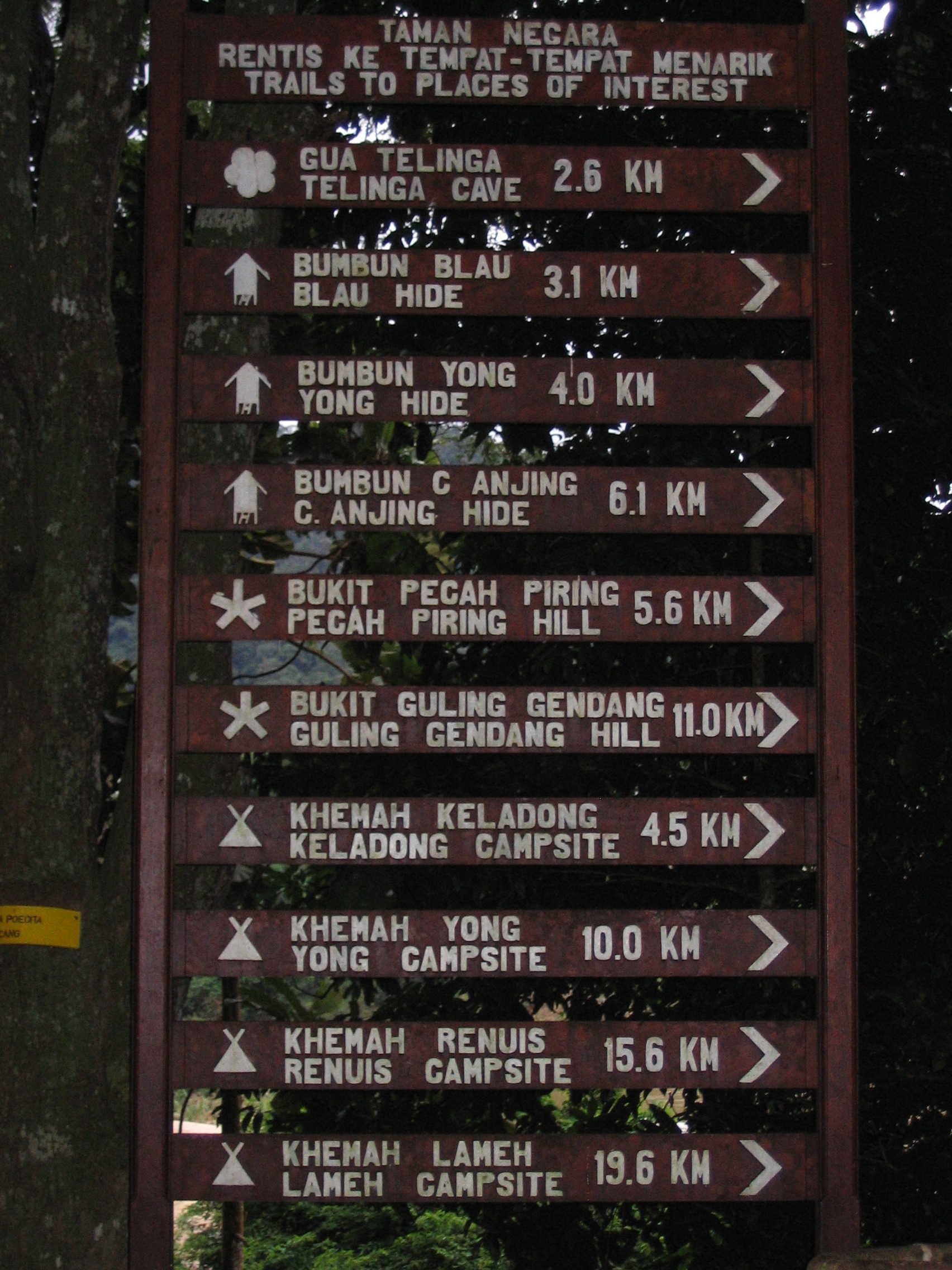 Signboards on Mutiara Resort on National Park