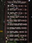 Signboards on Mutiara Resort on National Park