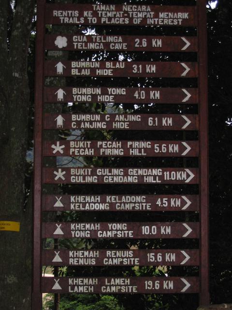 Signboards on Mutiara Resort on National Park